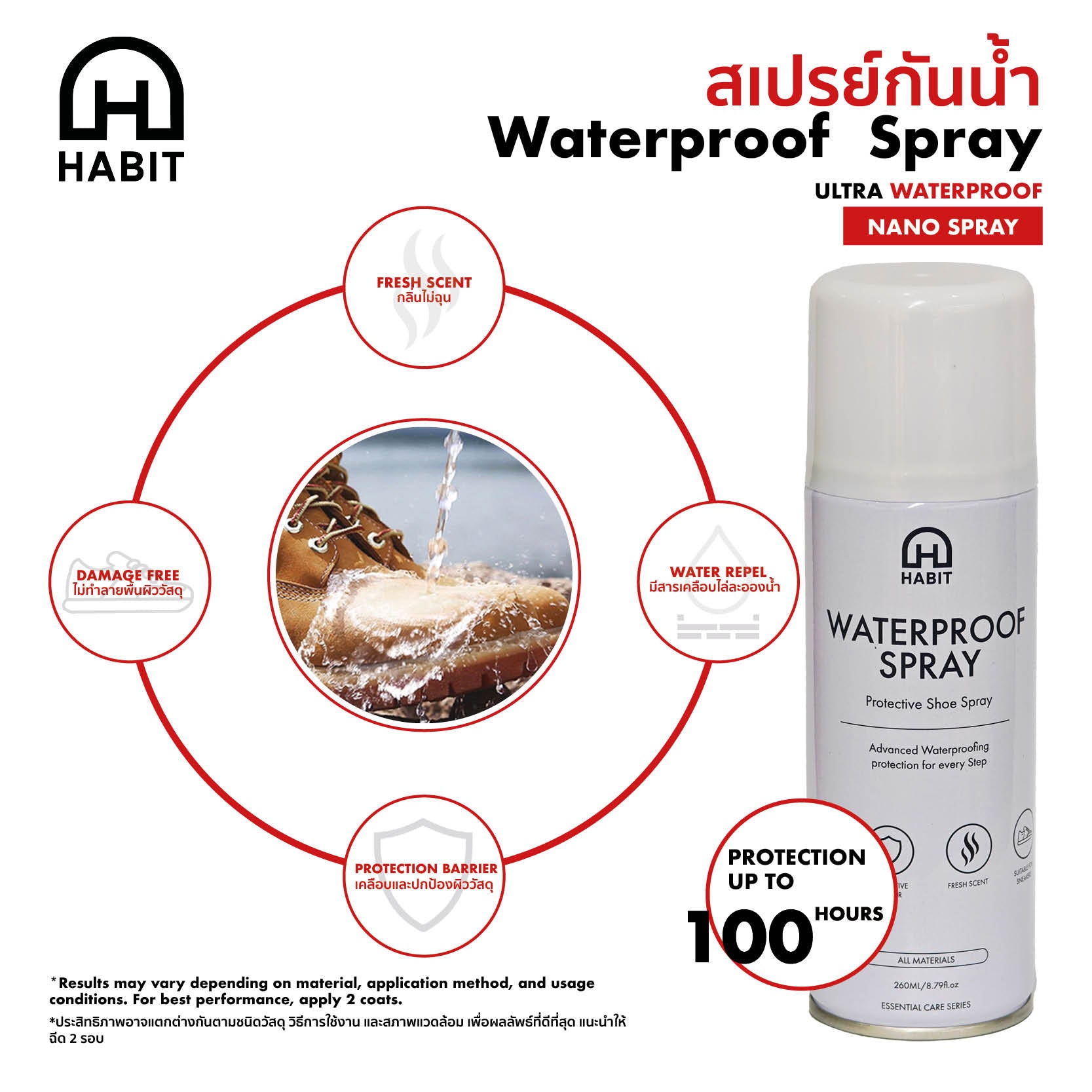 HABIT Nano Waterproof Spray view 2