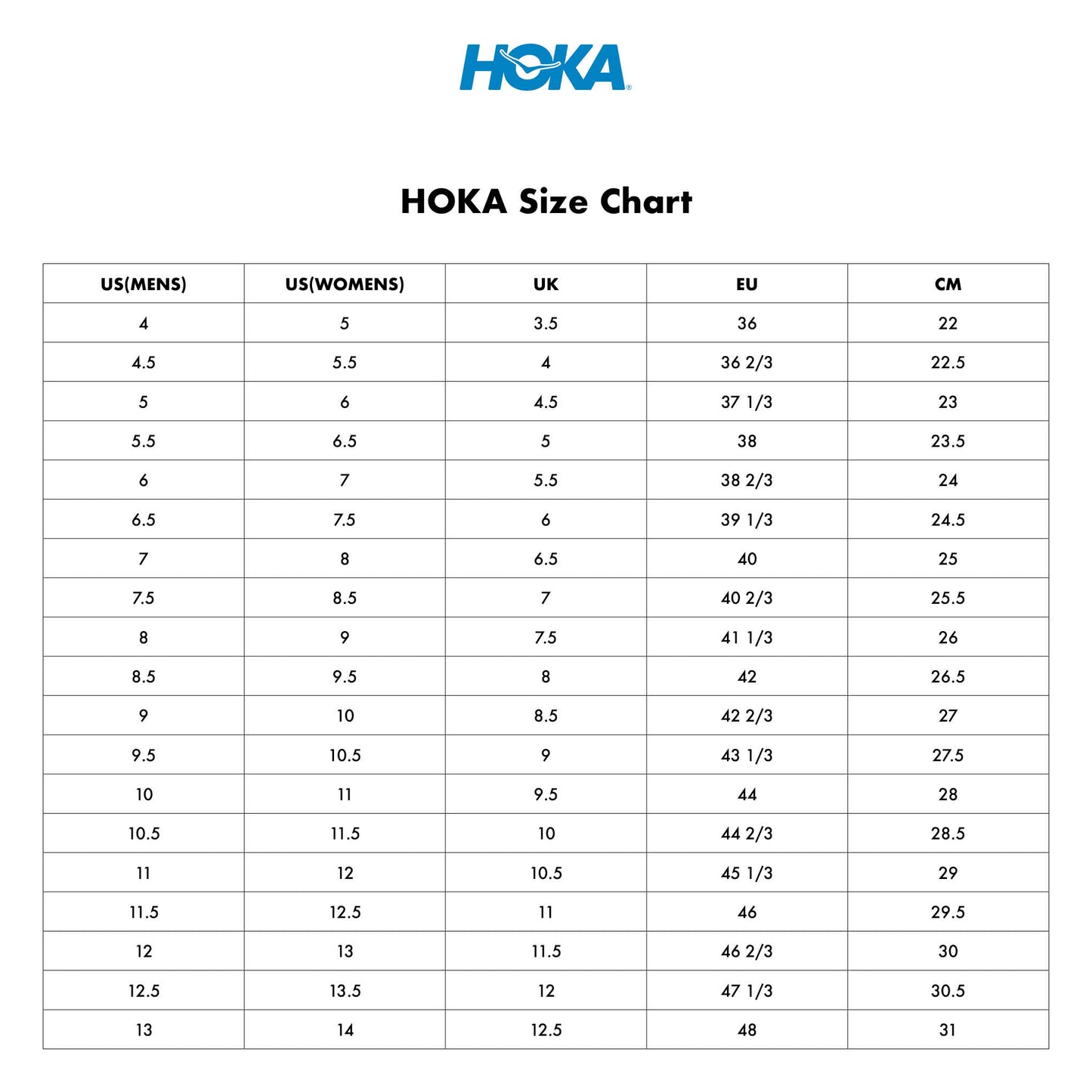 HOKA Mafate Speed 2 Putty Eucalyptus view 7