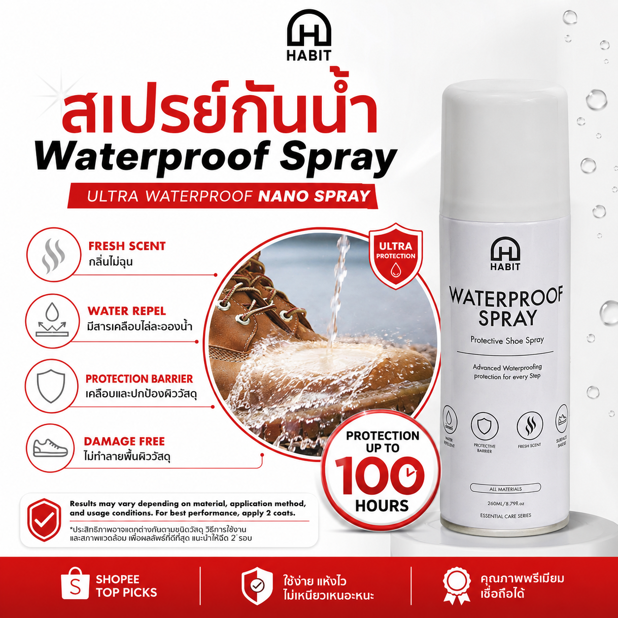 HABIT Nano Waterproof Spray