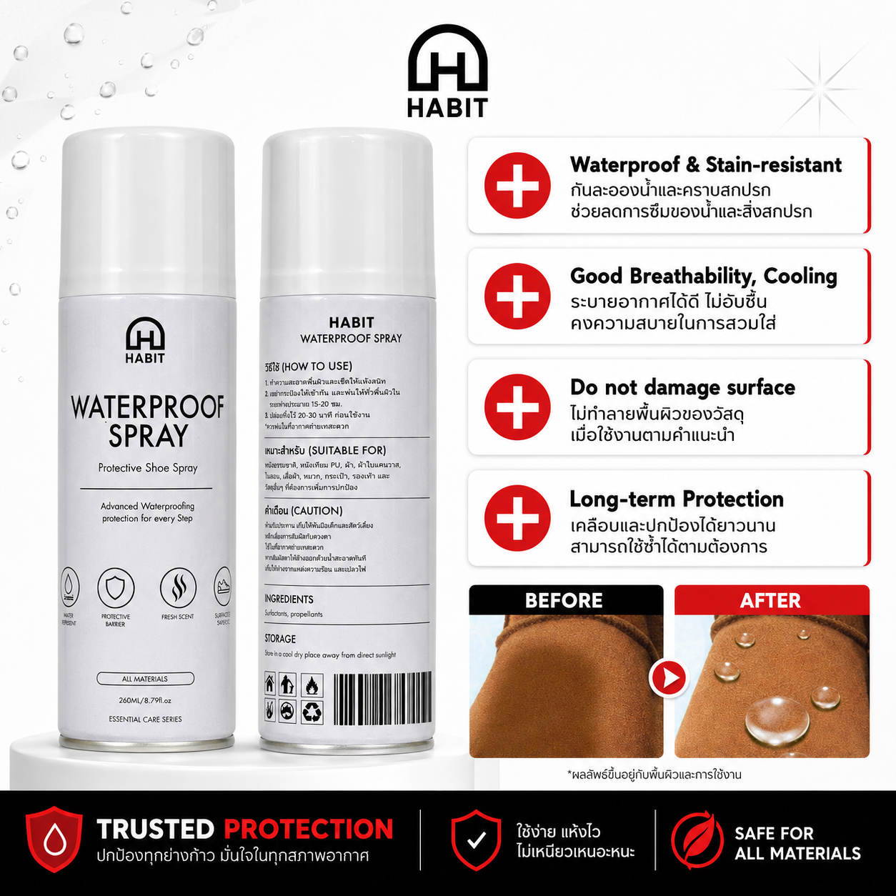 HABIT Nano Waterproof Spray